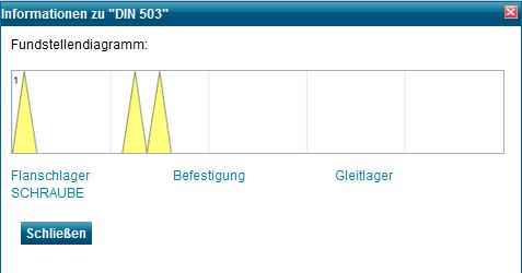 Neuer Inhalt